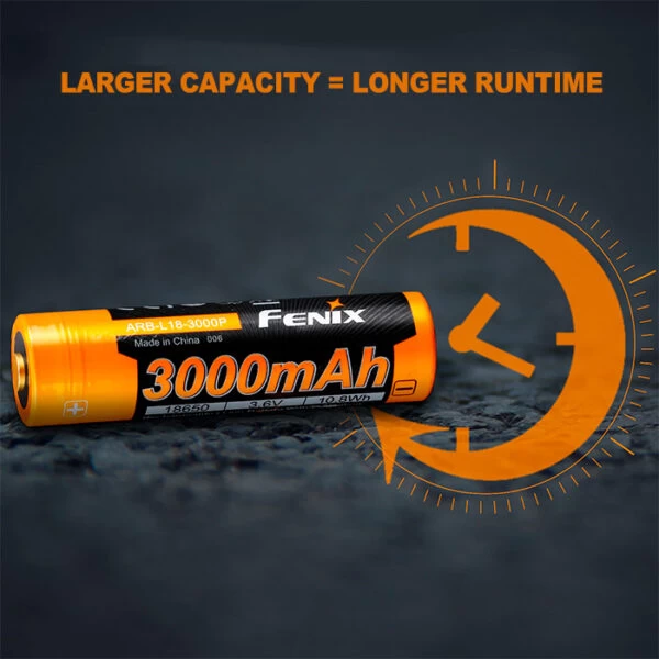 Fenix 18650 Battery ARB-L18-3000P | Protected Circuitry 4 Fenix 18650 Battery ARB-L18-3000P | Protected Circuitry - Image 4