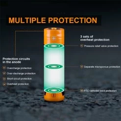 Fenix 18650 Battery ARB-L18-3000P | Protected Circuitry 8 Fenix 18650 Battery ARB-L18-3000P | Protected Circuitry -Illuminate Futures Fenix 18650 Battery ARB L18 3000P 4 600x600 1