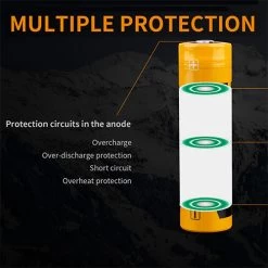 Fenix 21700 Battery ARB-L21-5000 | Fenix Distributor 8 Fenix 21700 Battery ARB-L21-5000 | Fenix Distributor -Illuminate Futures Fenix 21700 Battery ARB L21 5000 5