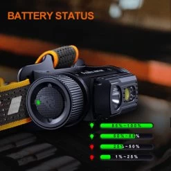 Fenix HM70R USB-C Rechargeable Headlamp | 1600 Lumens -Illuminate Futures Fenix HM70R USB C Rechargeable Headlamp 7 600x600 1