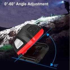 Klarus HM1 Smart Sensing Rechargeable Headlamp | 440 Lumens -Illuminate Futures Klarus HM1 Smart Sensing Rechargeable Headlamp 7