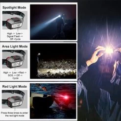 Klarus HM2 Motion Control Headlamp | Authorized Distributor -Illuminate Futures Klarus HM2 Motion Control Headlamp 6 600x600 1