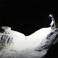 Klarus HR1 Pro Rechargeable Headlamp | Ultra Compact -Illuminate Futures Klarus HR1 Pro Headlamp 10