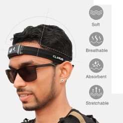 Klarus HR1 Pro Rechargeable Headlamp | Ultra Compact -Illuminate Futures Klarus HR1 Pro Headlamp 4