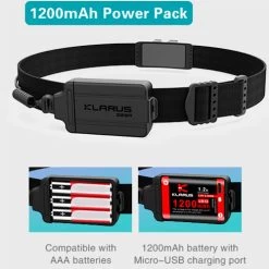 Klarus HR1 Pro Rechargeable Headlamp | Ultra Compact -Illuminate Futures Klarus HR1 Pro Headlamp 9
