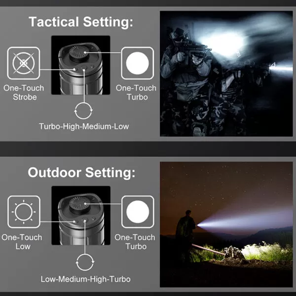 Klarus XT11GT PRO V2 USB-C Rechargeable Flashlight | 3300 Lumens 6 Klarus XT11GT PRO V2 USB-C Rechargeable Flashlight | 3300 Lumens - Image 6