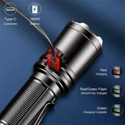 Klarus XT11R Compact Tactical Flashlight | 1300 Lumens 10 Klarus XT11R Compact Tactical Flashlight | 1300 Lumens -Illuminate Futures Klarus XT11R Compact Tactical Flashlight 8 600x600 1