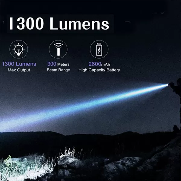 Klarus XT11R Compact Tactical Flashlight | 1300 Lumens 4 Klarus XT11R Compact Tactical Flashlight | 1300 Lumens - Image 4