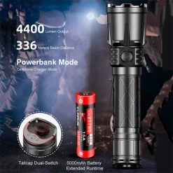 Klarus XT21X Pro USB-C Rechargeable Flashlight | Authorized Distributor 10 Klarus XT21X Pro USB-C Rechargeable Flashlight | Authorized Distributor -Illuminate Futures Klarus XT21X Pro Rechargeable Flashlight 3 600x600 1