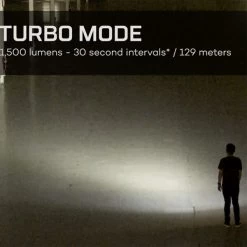 NEBO Transcend 1500 Headlamp | 1,500 Lumens -Illuminate Futures NEBO Transcend 1500 Headlamp 10 600x600 1