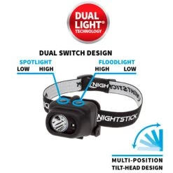 Nightstick Multi-Function LED Headlamp NSP-4608B | 220 Lumens 10 Nightstick Multi-Function LED Headlamp NSP-4608B | 220 Lumens -Illuminate Futures Nightstick Multi Function LED Headlamp NSP4608B 3 600x600 1