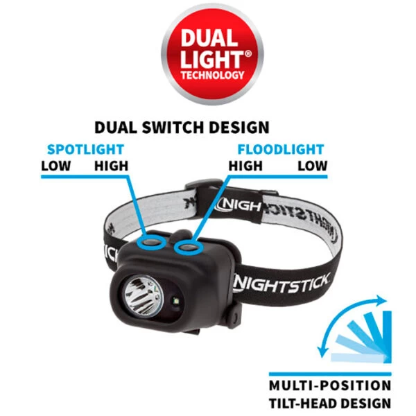 Nightstick Multi-Function LED Headlamp NSP-4608B | 220 Lumens 5 Nightstick Multi-Function LED Headlamp NSP-4608B | 220 Lumens - Image 5