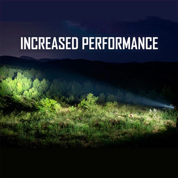 Olight Warrior 3 Rechargeable Flashlight | 2300 Lumens 2 Olight Warrior 3 Rechargeable Flashlight | 2300 Lumens - Image 2