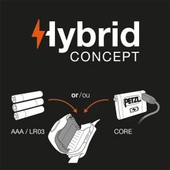 Petzl TIKKA® Hybrid Concept Headlamp | 300 Lumens 9 Petzl TIKKA® Hybrid Concept Headlamp | 300 Lumens -Illuminate Futures Petzl TacTikka Core Rechargeable Headlamp 2 1