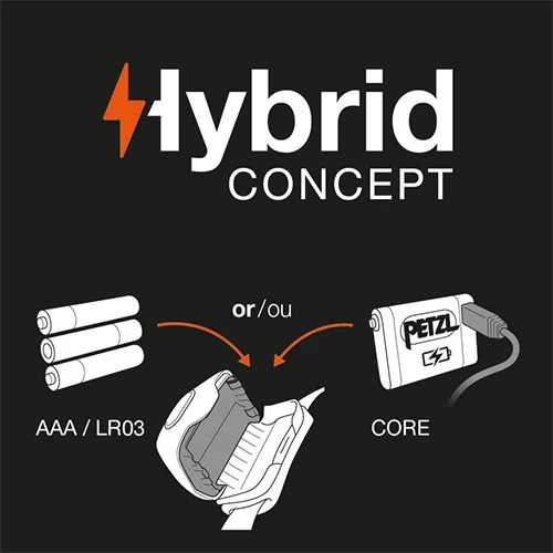 Petzl TIKKA® Hybrid Concept Headlamp | 300 Lumens 5 Petzl TIKKA® Hybrid Concept Headlamp | 300 Lumens - Image 5