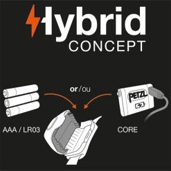 Petzl TacTikka +RGB Headlamp 350 Lumens | Petzl Distributor 5 Petzl TacTikka +RGB Headlamp 350 Lumens | Petzl Distributor -Illuminate Futures Petzl TacTikka Plus RGB Headlamp 350 Lumens 2