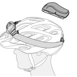 Petzl UNI Adapt Headlamp Adhesive Clips | Authorized Distributor -Illuminate Futures Petzl UNI Adapt Headlamp Adhesive Clips 1 600x600 1